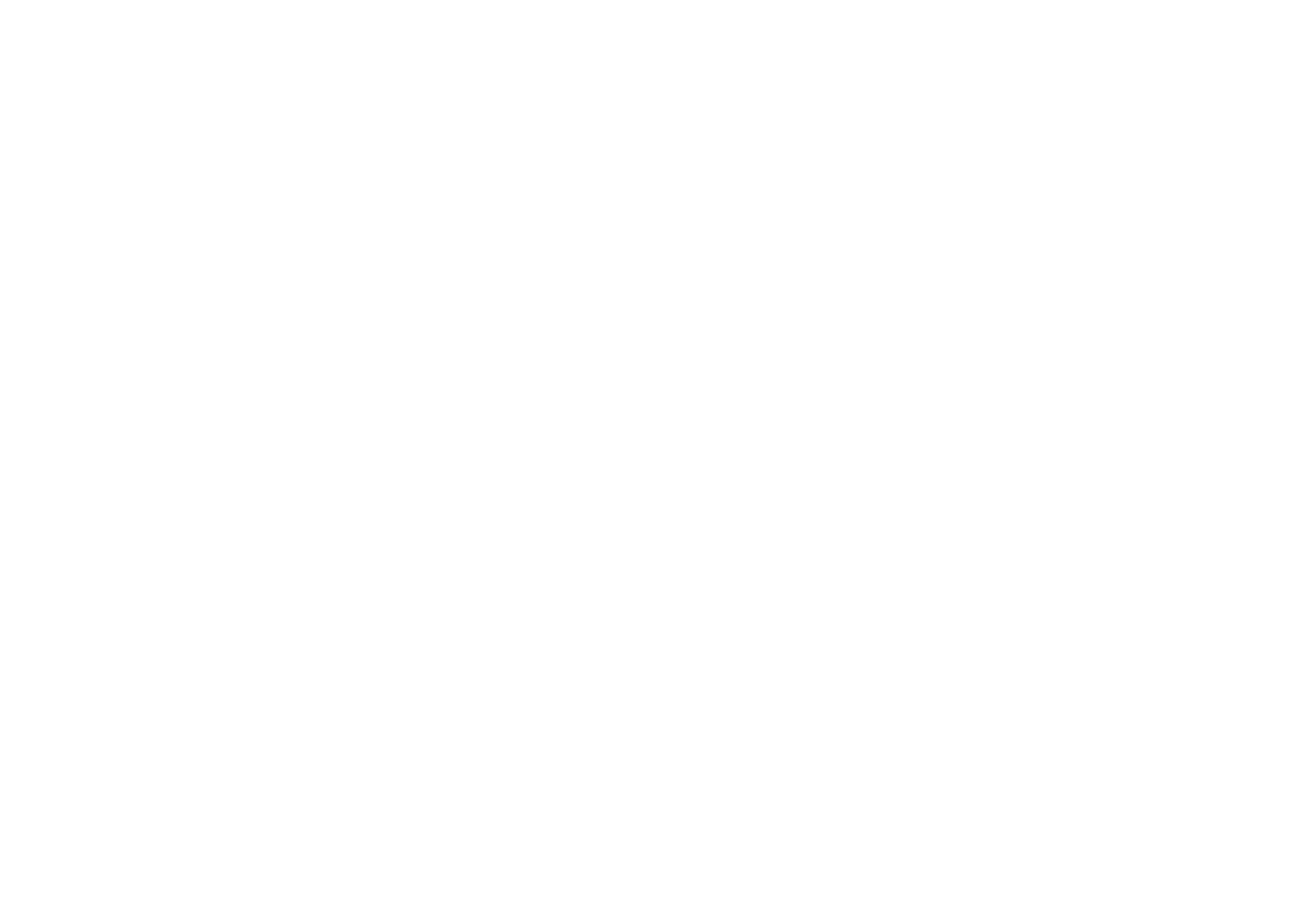 Jos